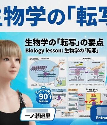 【d_790894】【▲20】一ノ瀬廻里 大学に進学し強豪予備校『DOPUX（ドピュックス』で生物I，IIを教える名物講師に！（Vol.015:転写）【Libido-Labo】