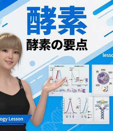 【d_792977】【▲20】一ノ瀬廻里 大学に進学し強豪予備校『DOPUX（ドピュックス』で生物I，IIを教える名物講師に！（Vol.018:酵素）【Libido-Labo】