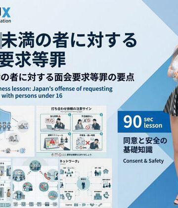 【d_819513】【△20】パンチラガチャ★二階堂 沙耶 大学に進学し強豪予備校『DOPUX（ドピュックス）』で社会人向け講座（性犯罪）を教える名物講師に！（Vol.006:〇〇歳未満の者に対する面会要求等罪）【Libido-Labo】
